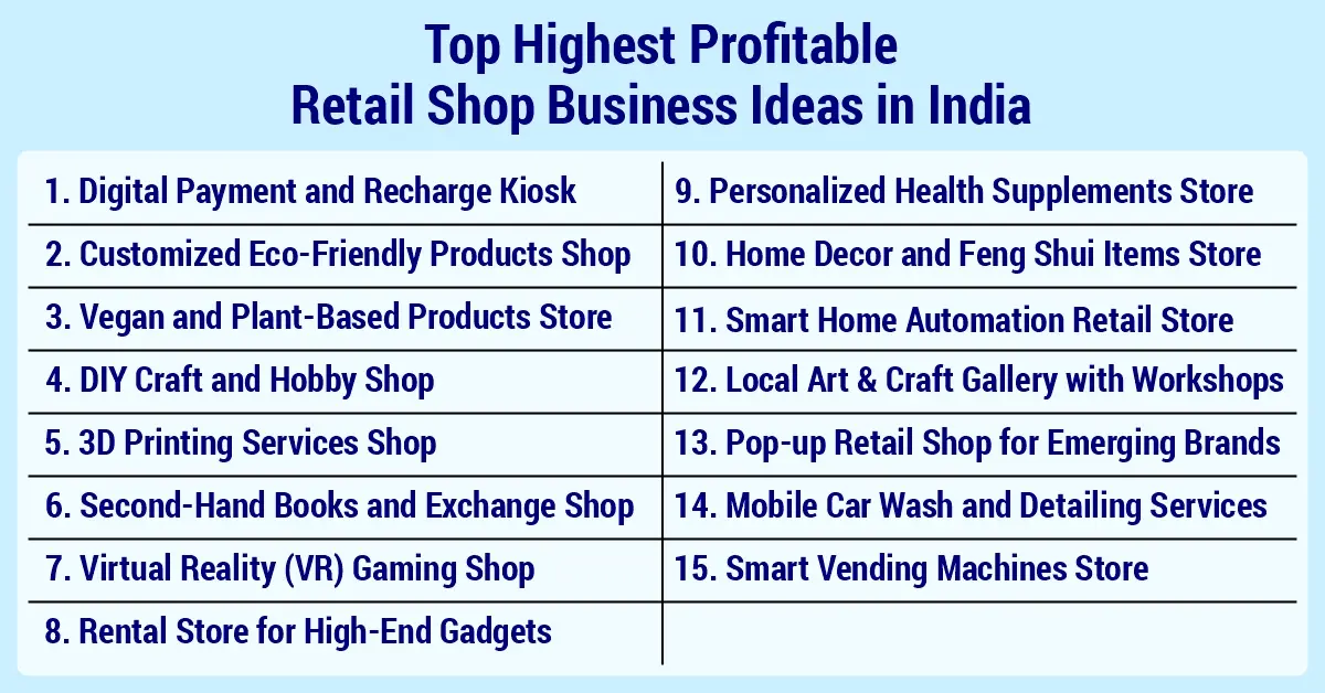 Business Ideas: Top 11 Business Ideas in India With high profit